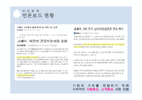 PR 캠페인 사례연구-코웨이 물성장 프로젝트-7