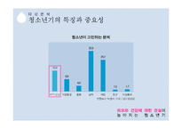 PR 캠페인 사례연구-코웨이 물성장 프로젝트-11