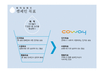 PR 캠페인 사례연구-코웨이 물성장 프로젝트-13