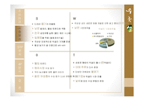 국순당 `우국생` STP, 4P분석-11