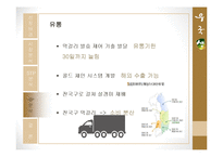 국순당 `우국생` STP, 4P분석-20