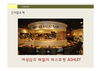 ASHLEY 경영 전략 분석-5