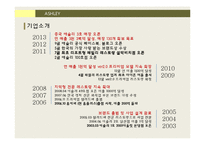 ASHLEY 경영 전략 분석-7
