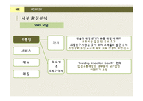 ASHLEY 경영 전략 분석-17
