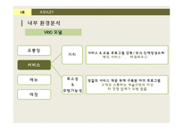 ASHLEY 경영 전략 분석-18