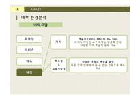 ASHLEY 경영 전략 분석-20