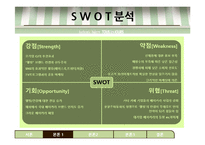 뚜레쥬르 차별화 마케팅 전략-8