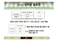 뚜레쥬르 차별화 마케팅 전략-20