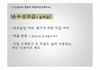인센티브 경영 사례 연구-9