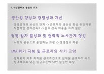 인센티브 경영 사례 연구-13