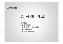 인센티브 경영 사례 연구-14