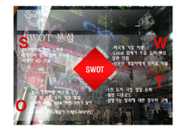 CGV 중국인 인식개선 전략-3