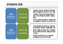 [MIS] 전자정부 및 국가 IT정책-7
