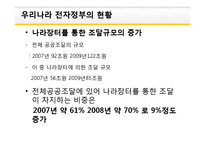[MIS] 전자정부 및 국가 IT정책-10