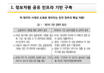 [MIS] 전자정부 및 국가 IT정책-15
