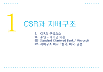 CSR의 구성요소 레포트-3