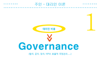 CSR의 구성요소 레포트-6