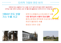 CSR의 구성요소 레포트-14