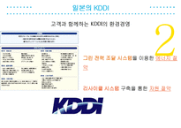 CSR의 구성요소 레포트-19