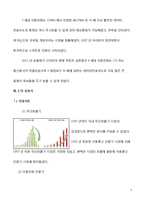 팬택의 워크아웃 분석-5