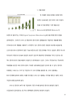 팬택의 워크아웃 분석-10