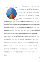 팬택의 워크아웃 분석-12