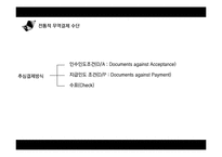 전자무역 결제인증 및 글로벌 네트워크-5