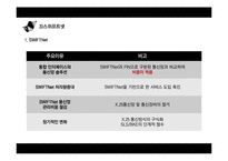 전자무역 결제인증 및 글로벌 네트워크-18