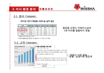 미샤 SWOT, STP전략 분석 및 프로모션 제안-6