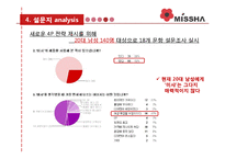 미샤 SWOT, STP전략 분석 및 프로모션 제안-10