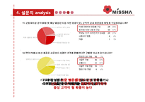 미샤 SWOT, STP전략 분석 및 프로모션 제안-11