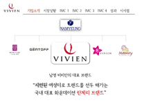 비비안 IMC 전략-4
