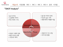 비비안 IMC 전략-6