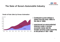 M&A 사례연구-현대, 기아 & 폭스바겐, 포르쉐-8