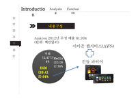 아마존 제프 베조스의 리더십 분석-8