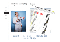 아마존 제프 베조스의 리더십 분석-19