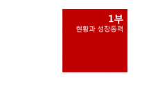 소셜커머스의 현황과 향후전망-3