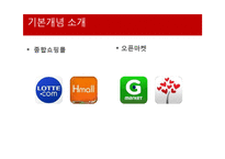 소셜커머스의 현황과 향후전망-4
