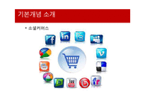 소셜커머스의 현황과 향후전망-5