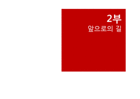 소셜커머스의 현황과 향후전망-15
