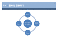 유럽경제전망과 파급영향-5