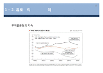 유럽경제전망과 파급영향-10