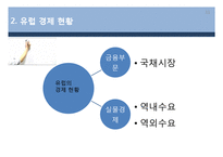 유럽경제전망과 파급영향-11