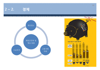 유럽경제전망과 파급영향-14