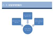 유럽경제전망과 파급영향-15
