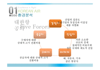 대한항공 프리미엄 전략 분석-9
