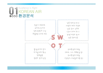 대한항공 프리미엄 전략 분석-11