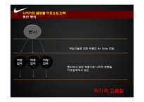 나이키의 글로벌 소싱 전략 & 새로운 전략의 수립-8