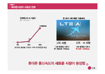 LG전자 `G2` 핸드폰 마케팅 전략-3