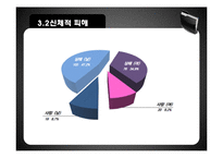 범죄 통계와 한계점 고찰-11